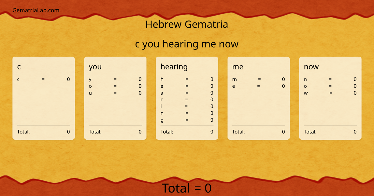 c you hearing me now in hebrew Gematria